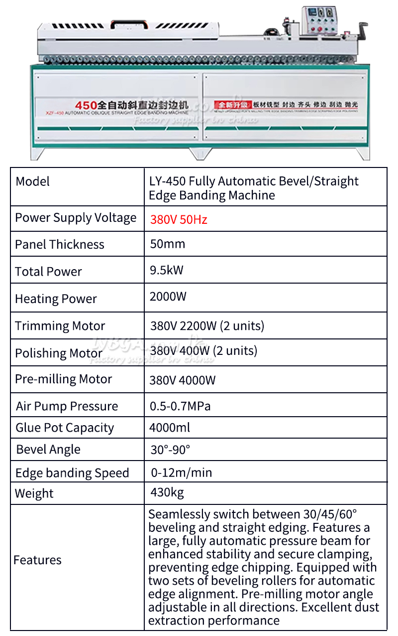 Dual-shape Edge Bander Custom  - Woodworking Edge 评论和价格