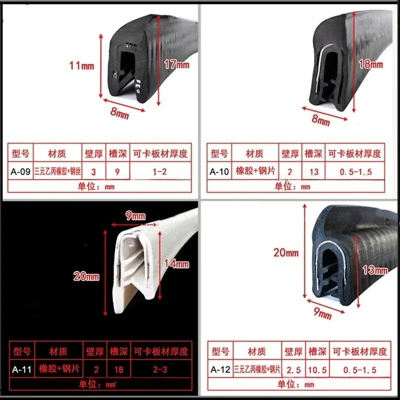 h/F/U Shape Sealing Strip EPDM - Woodworking Zone 评论和价格