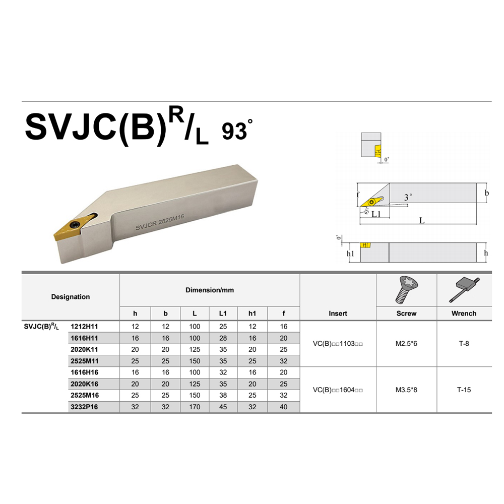 SVJBR SVJBL SVJCR SVJCL 1212 1 - Parting Tool Lathe 评论和价格