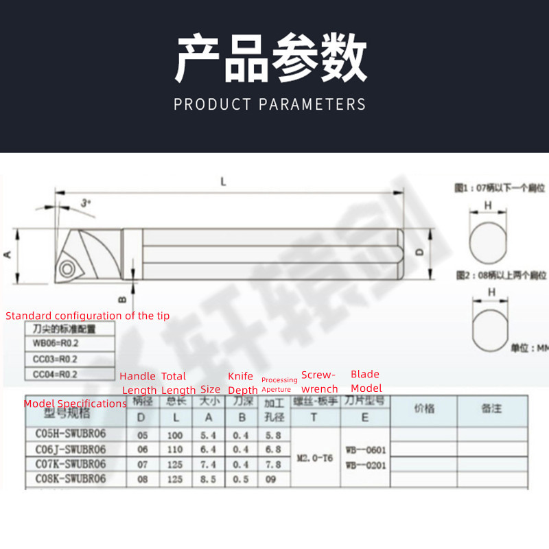 1PC C05H-SWUBR06 C06K-SWUBR06  - Parting Tool Lathe 评论和价格